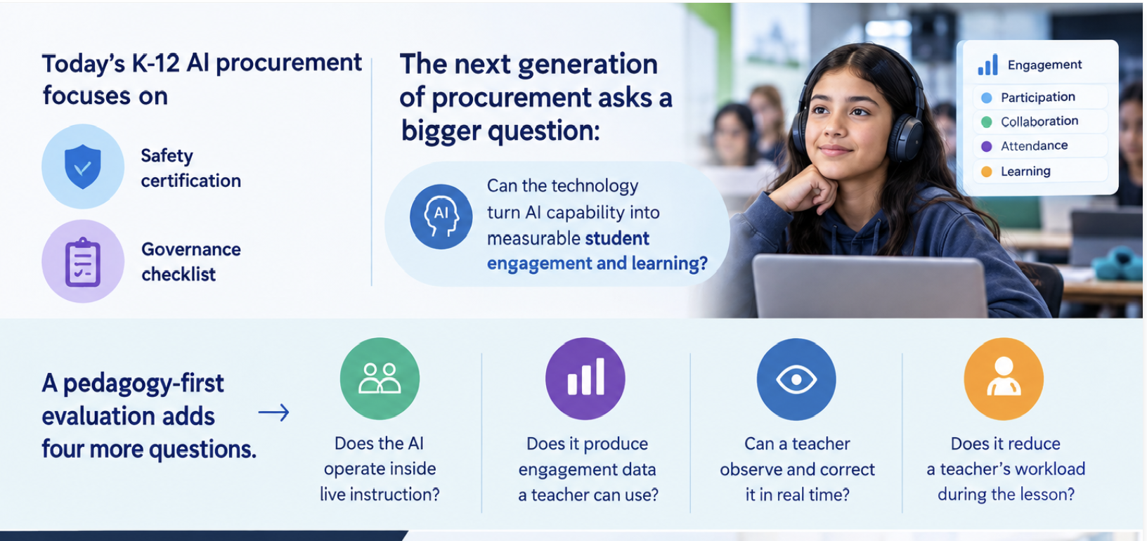 AIProcurement