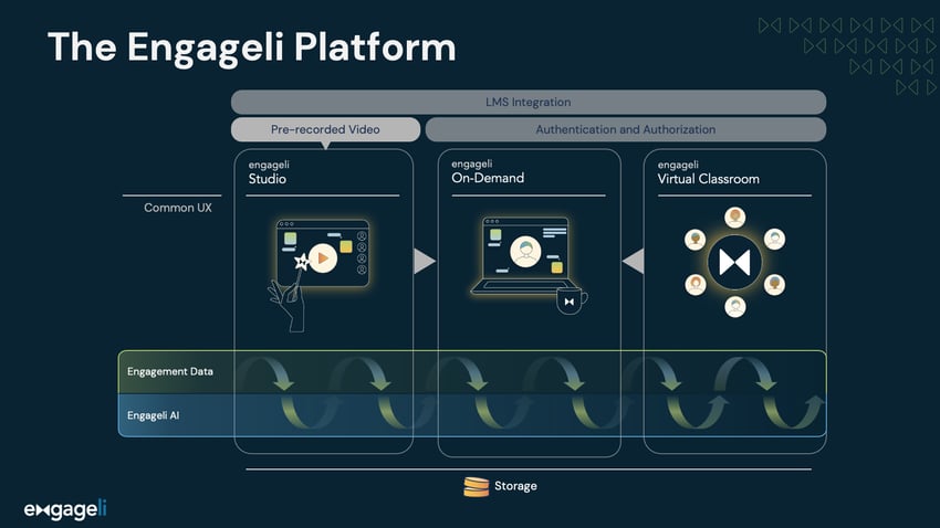 ATD Demo Webinar - Slides