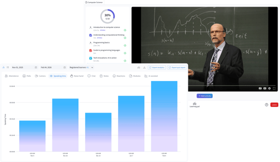 Active Learning Online Engagement Data Report (5)