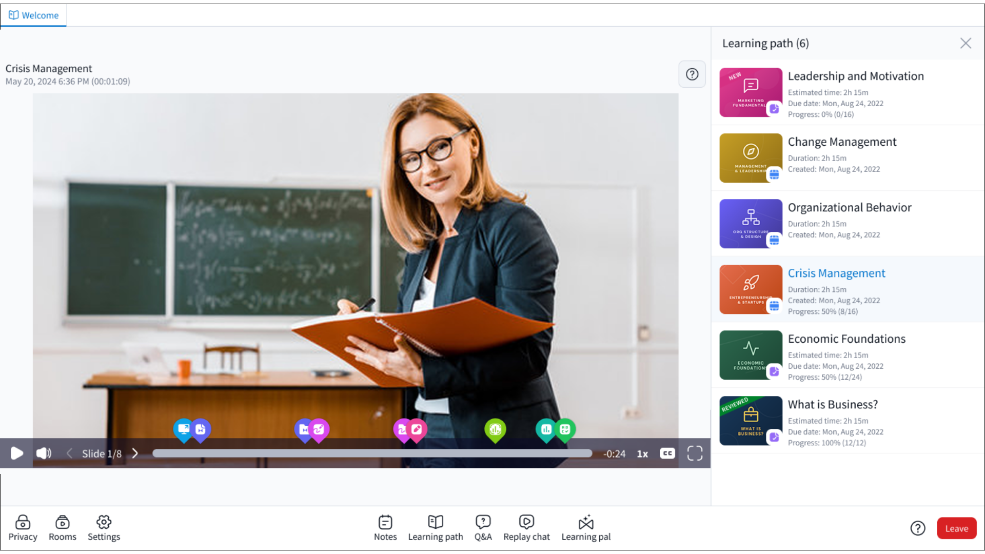 Adult Learner Schedule