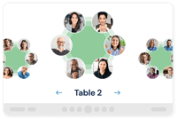 How Engageli's Tables Support Online Small-Group Collaboration