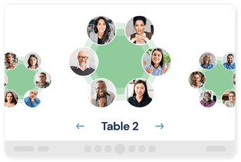 Engageli Table Mode