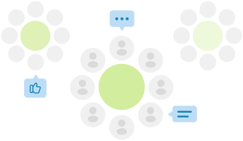 Engageli's Table Mode feature for grouping online learners