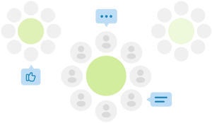 Engageli Small Group Tables
