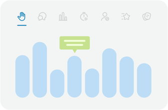 Engageli Data and Analytics
