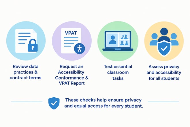 Four Steps to Safer, More Accessible Classrooms