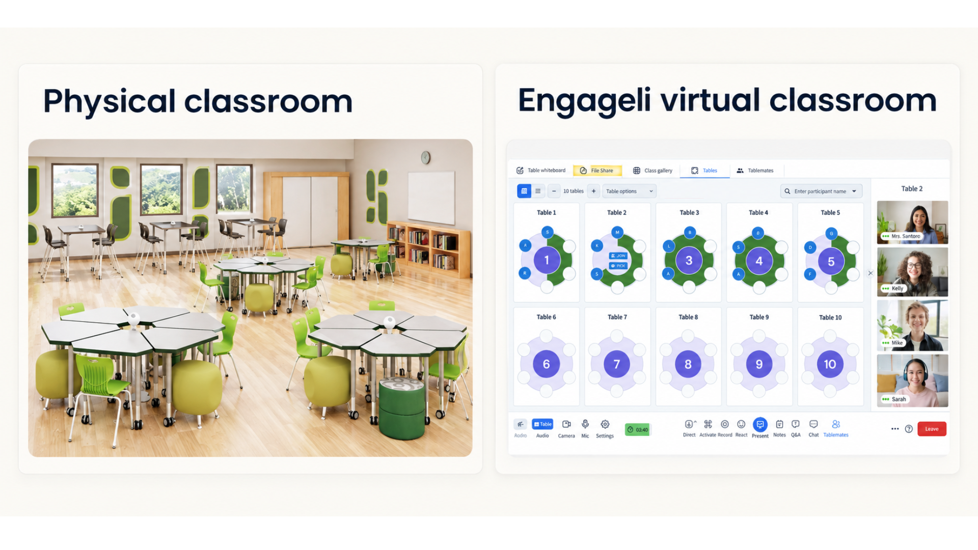 Classroom Tables