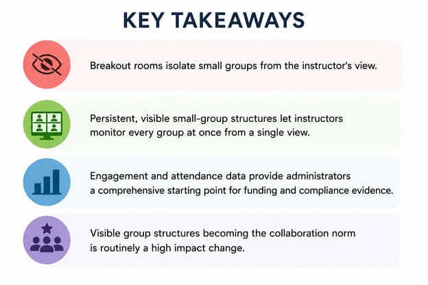 Key Takeways