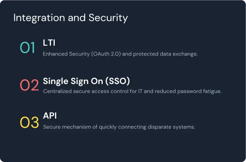 LTI-SSO-API-copy-mobile-800