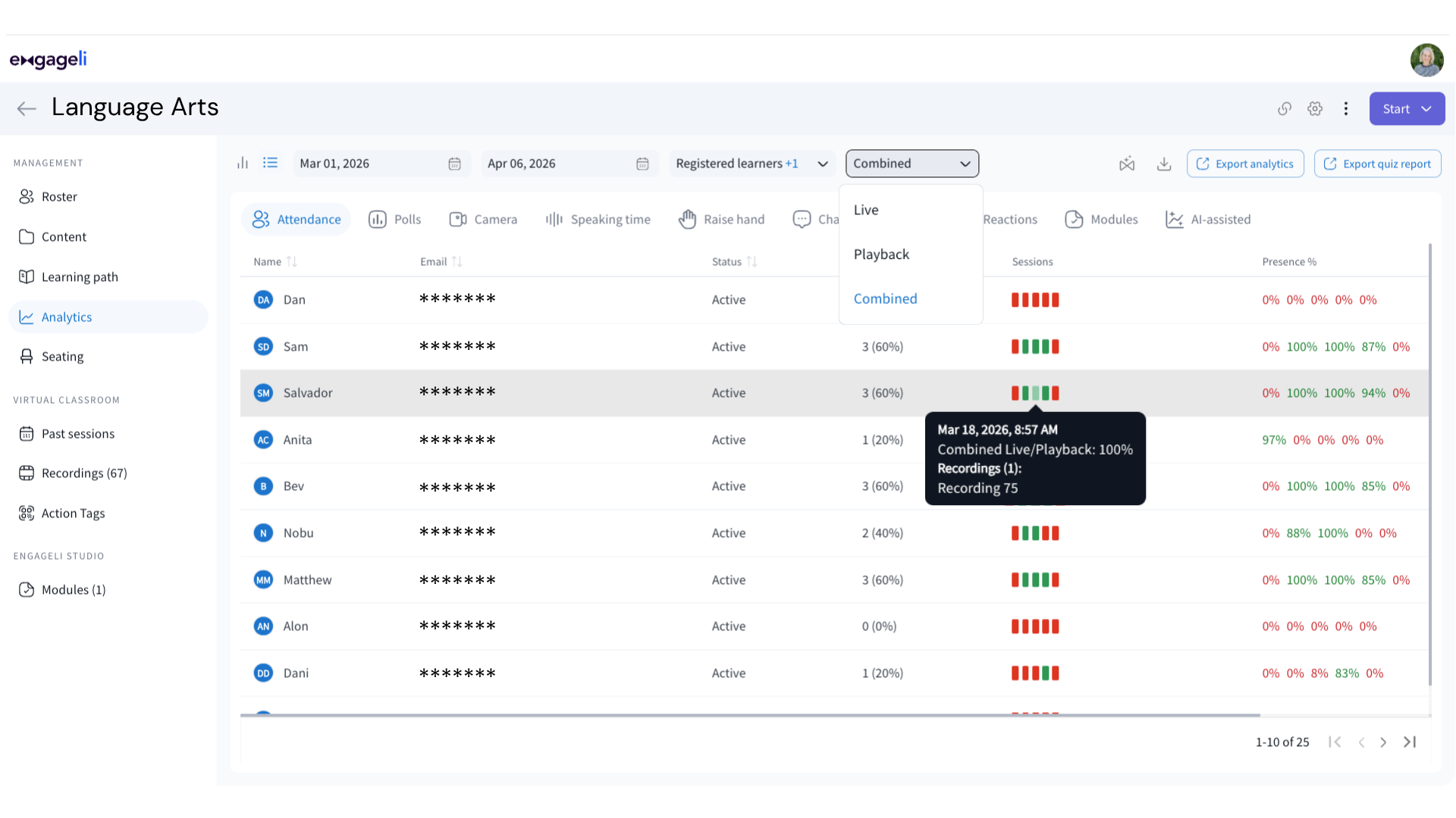 Engagement Analytics | Engageli