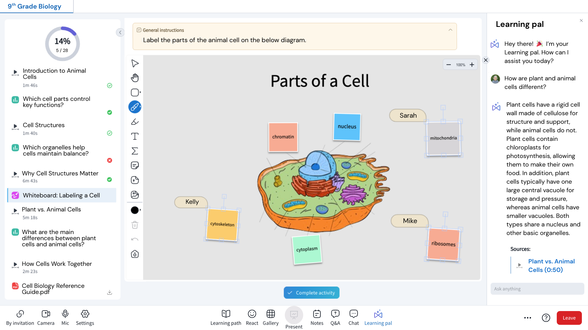 Asynchronous learning