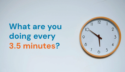 Maintaining active engagement every 3.5 minutes
