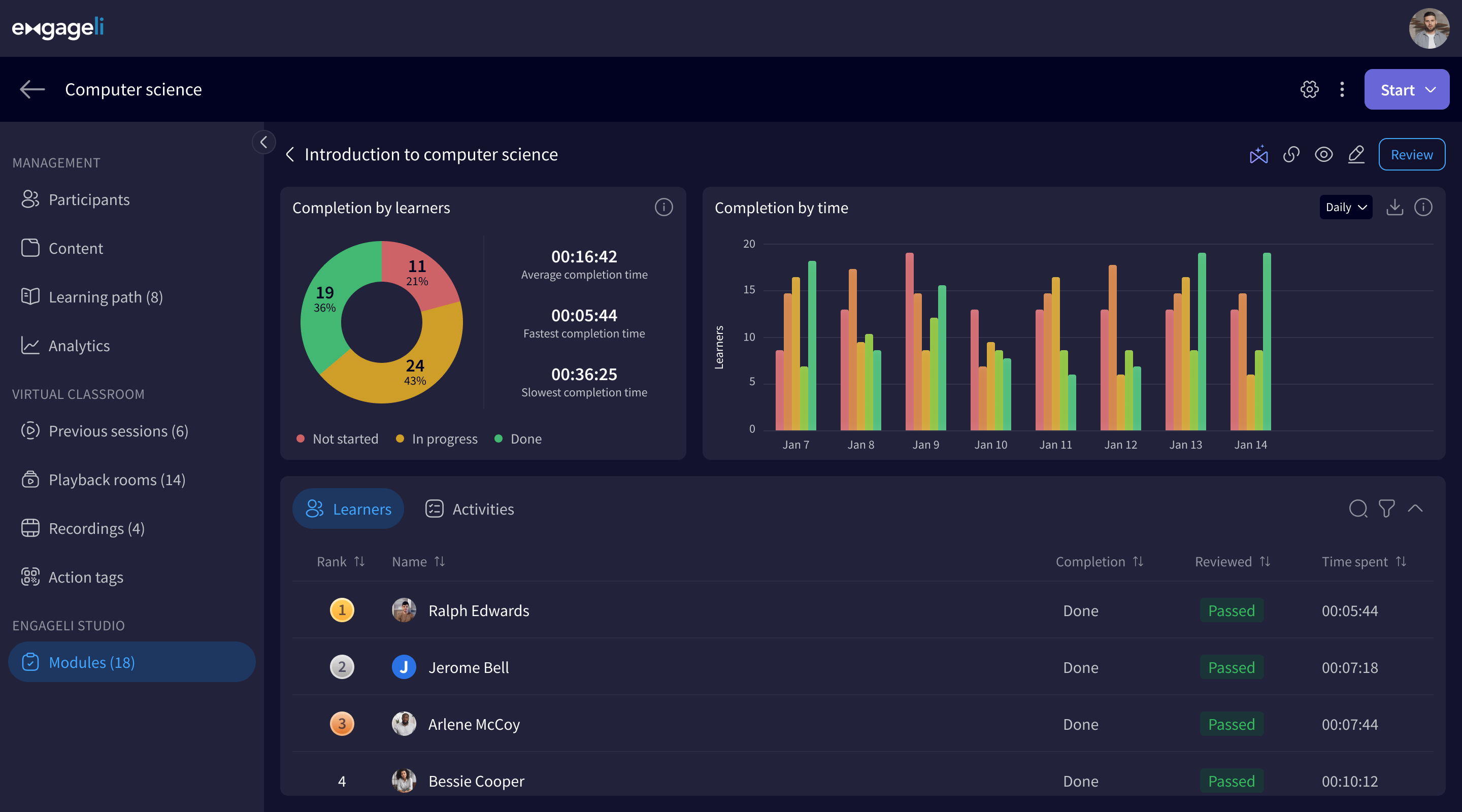 Studio engagement analytics
