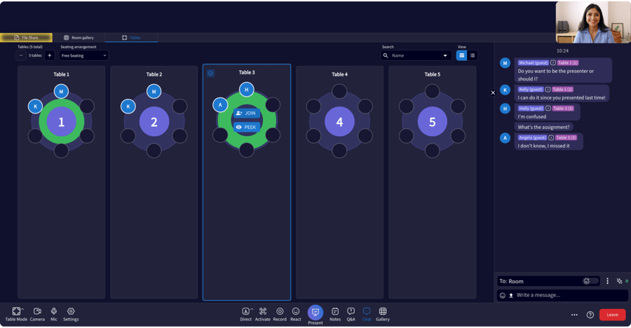 Table Chat Monitoring
