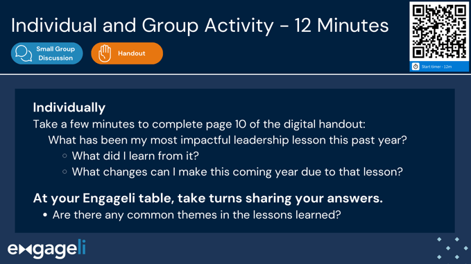 An example of a slide that has been "Engagelified", including action tags, digital handouts, and Engageli table discussions