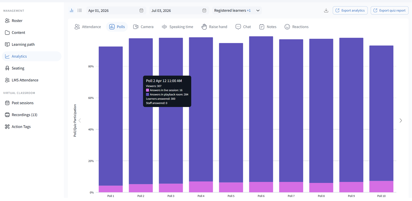 asynchronous_poll_responses