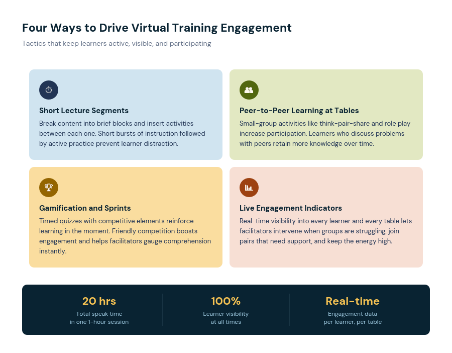 graphic2_engagement