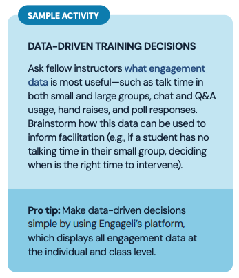 Sample Activity for Making Data-Driven Decisions
