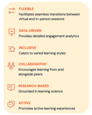 Engageli: a purpose-built platform for online learning
