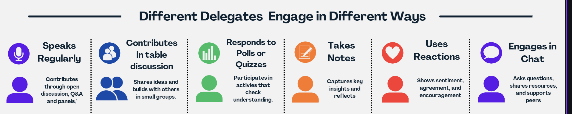 Engageli engagement analytics dashboard