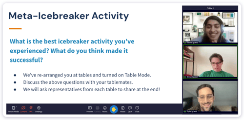 Meta-Icebreaker Activity for Online Students