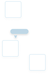 bg2