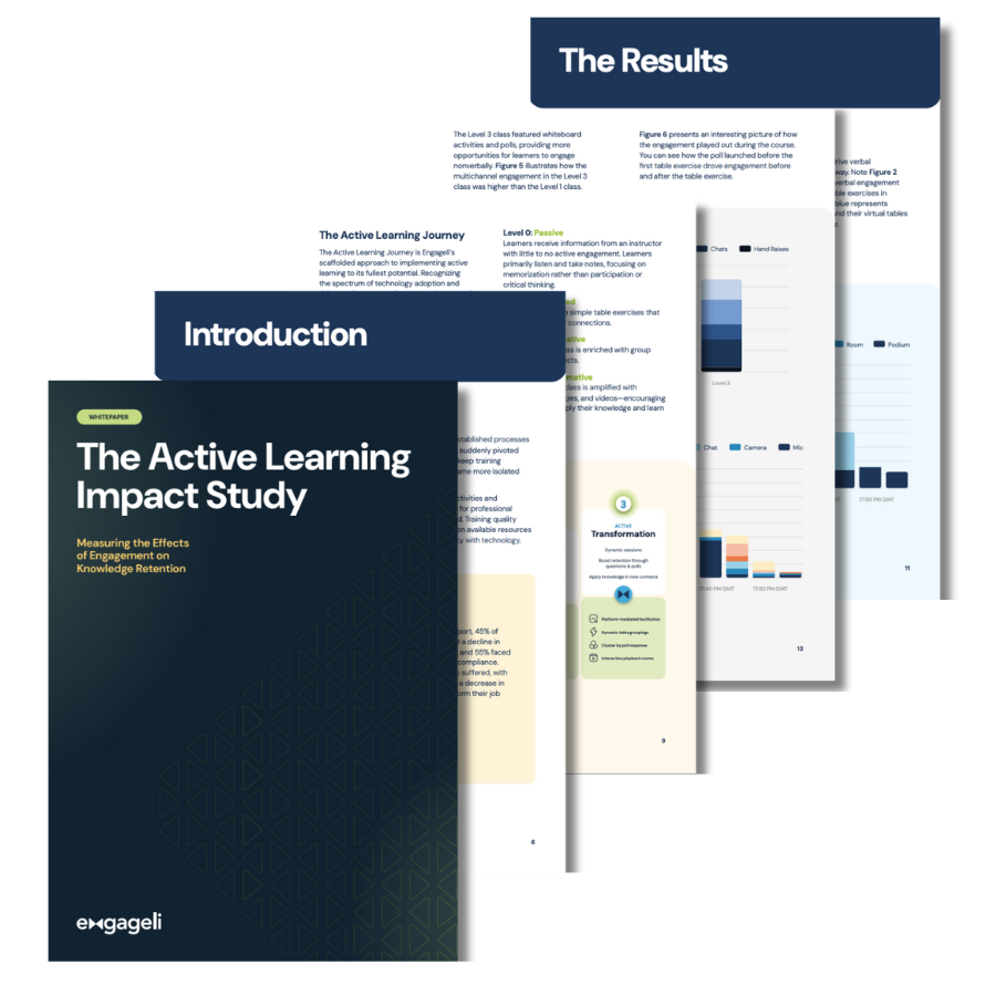 Active Learning Impact Study