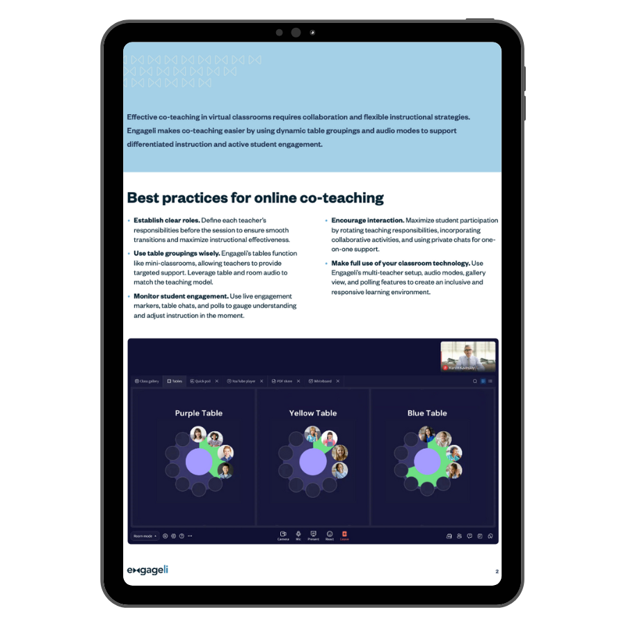 Co-Teaching Guide